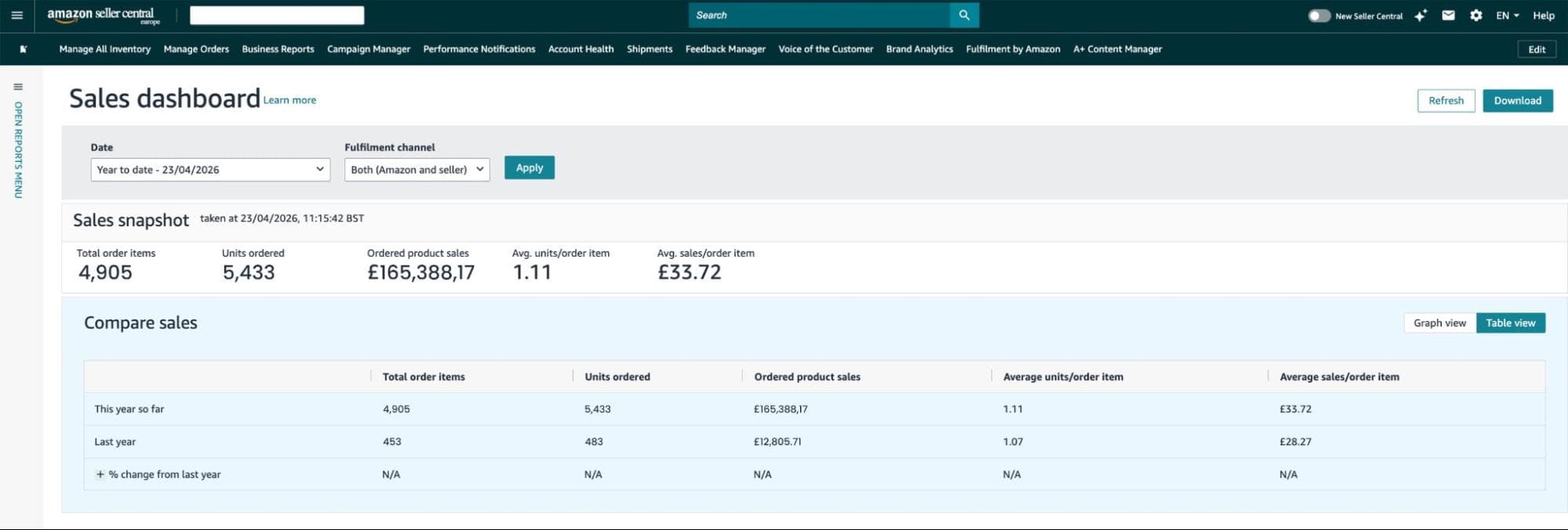 Home & Textiles case study screenshot